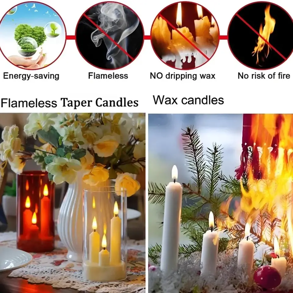3-in-1 Flammenlose LED-Stabker – Candle Zero Bewertung und Preis